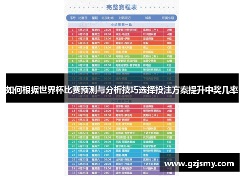 如何根据世界杯比赛预测与分析技巧选择投注方案提升中奖几率