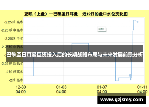 巴黎圣日耳曼巨资投入后的长期战略布局与未来发展前景分析