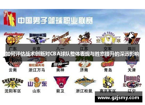 如何评估战术创新对CBA球队整体表现与胜率提升的深远影响