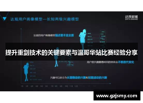 提升重剑技术的关键要素与温哥华站比赛经验分享
