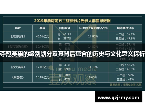 夺冠赛事的级别划分及其背后蕴含的历史与文化意义探析