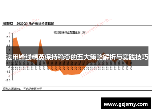 法甲锋线精英保持稳态的五大策略解析与实践技巧