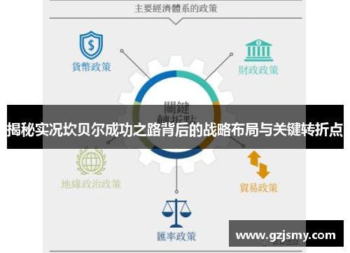 揭秘实况坎贝尔成功之路背后的战略布局与关键转折点